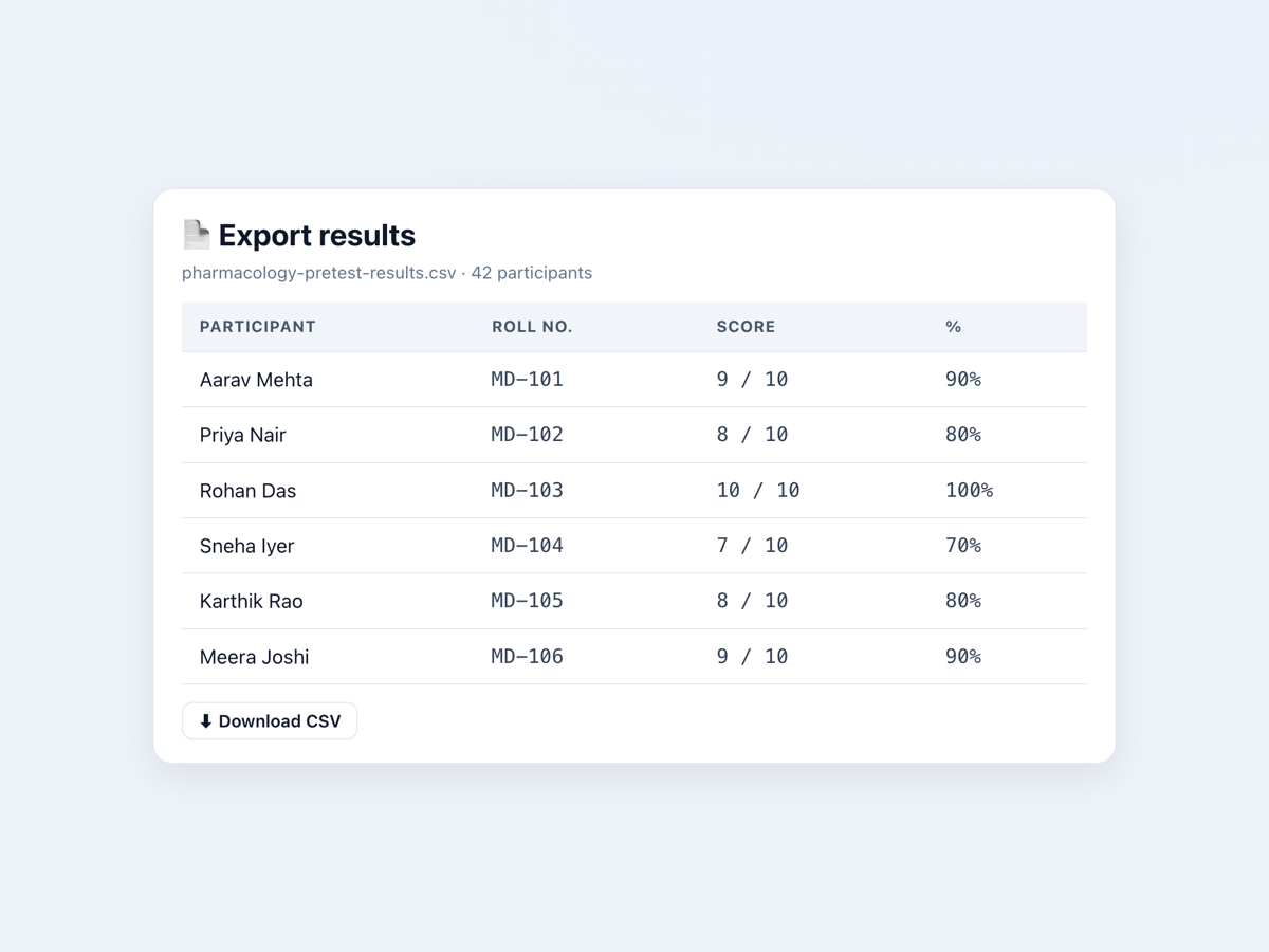 Export results to CSV — StatMD live polling & quizzes for medical teaching