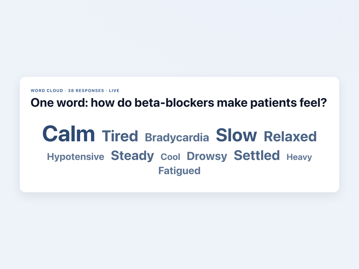 Live word cloud — StatMD live polling & quizzes for medical teaching
